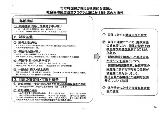 抽出された名称未設定のページ