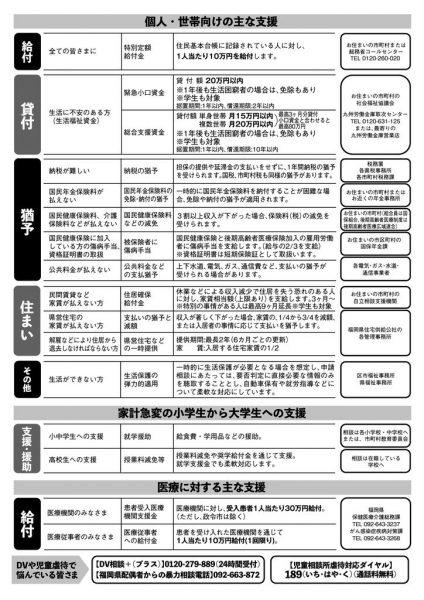 福岡県支援策20200508チラシ裏(モノクロ修正)のサムネイル