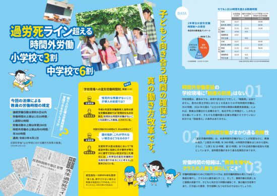 福岡県議団教員変形労働制問題リーフweb 2のサムネイル