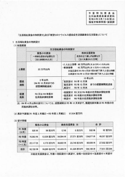 生活福祉資金の特例貸付及び新型コロナウイルス感染症生活困窮者自立支援金についてのサムネイル